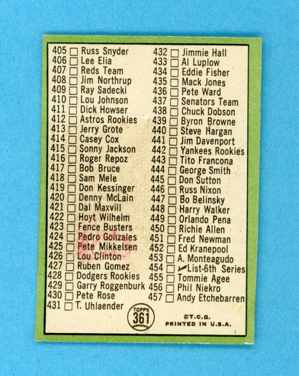 1967 Topps #361 5th Series Checklist Roberto Clemente Baseball Card E-E+ unc sta