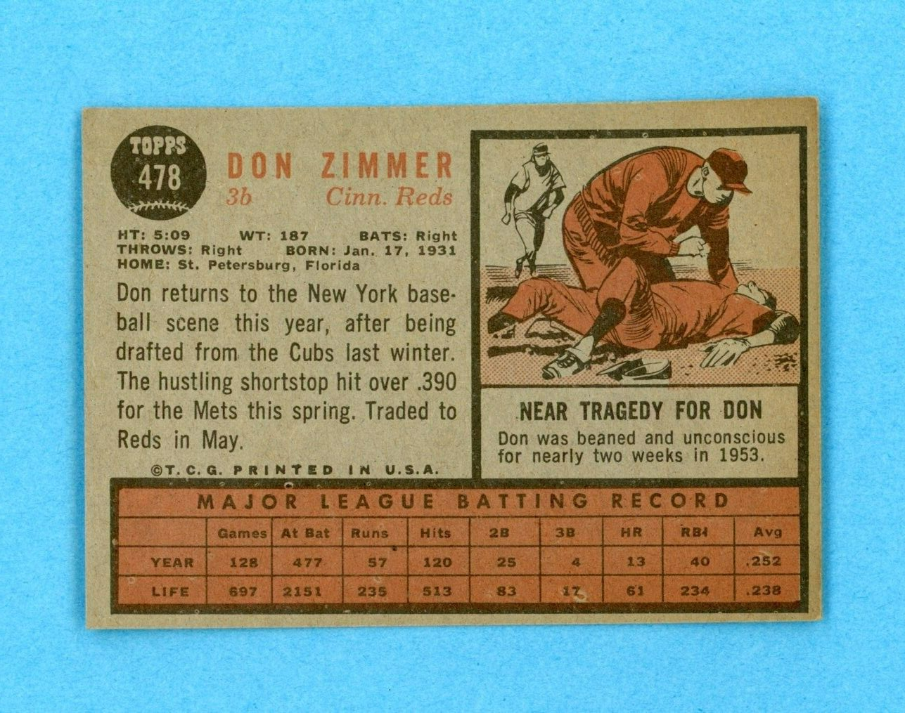 1962 Topps #478 Don Zimmer New York Mets Baseball Card Ex/Mt