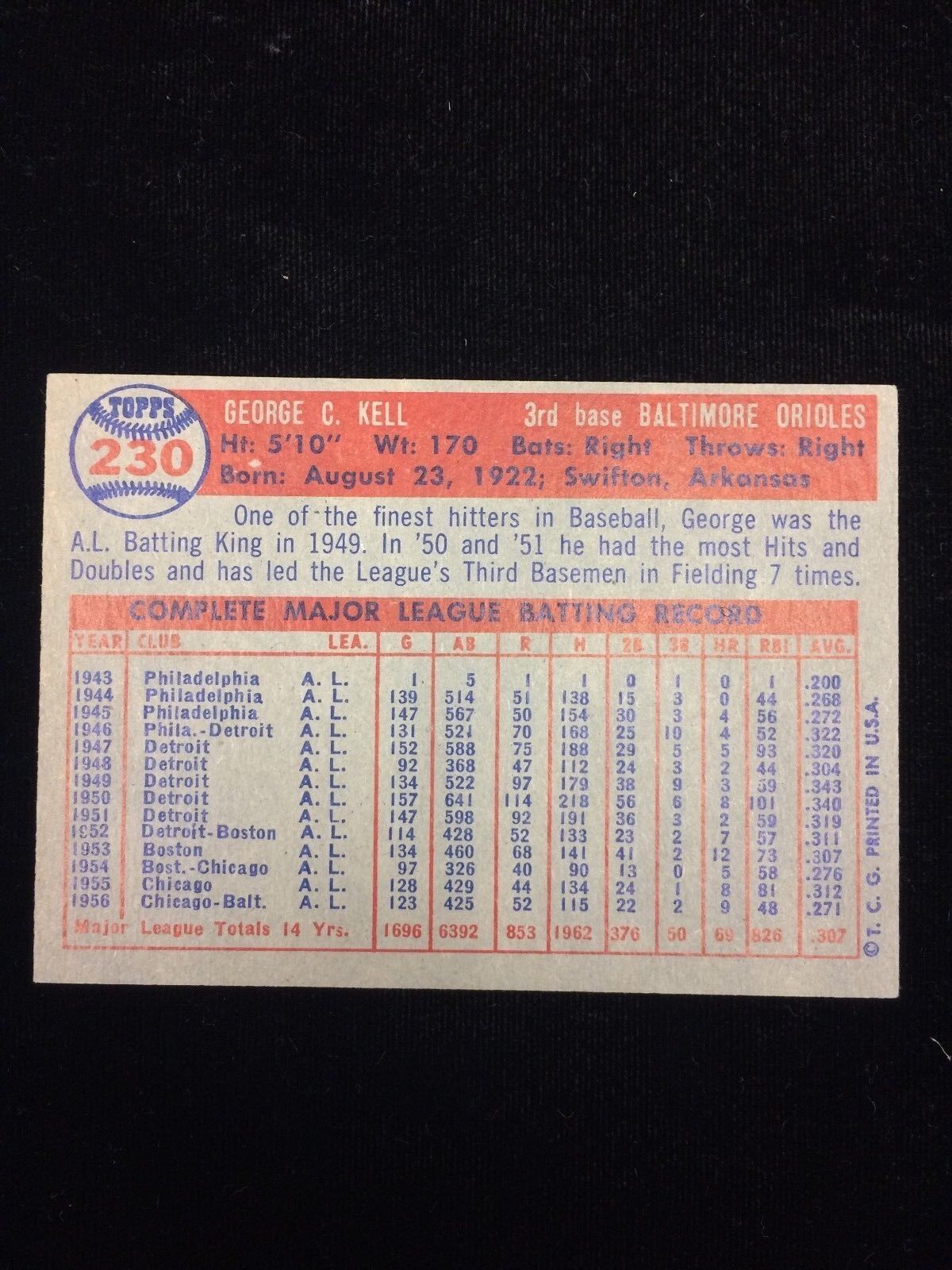 1957 Topps #230 George Kell Baltimore Orioles Card - EX+