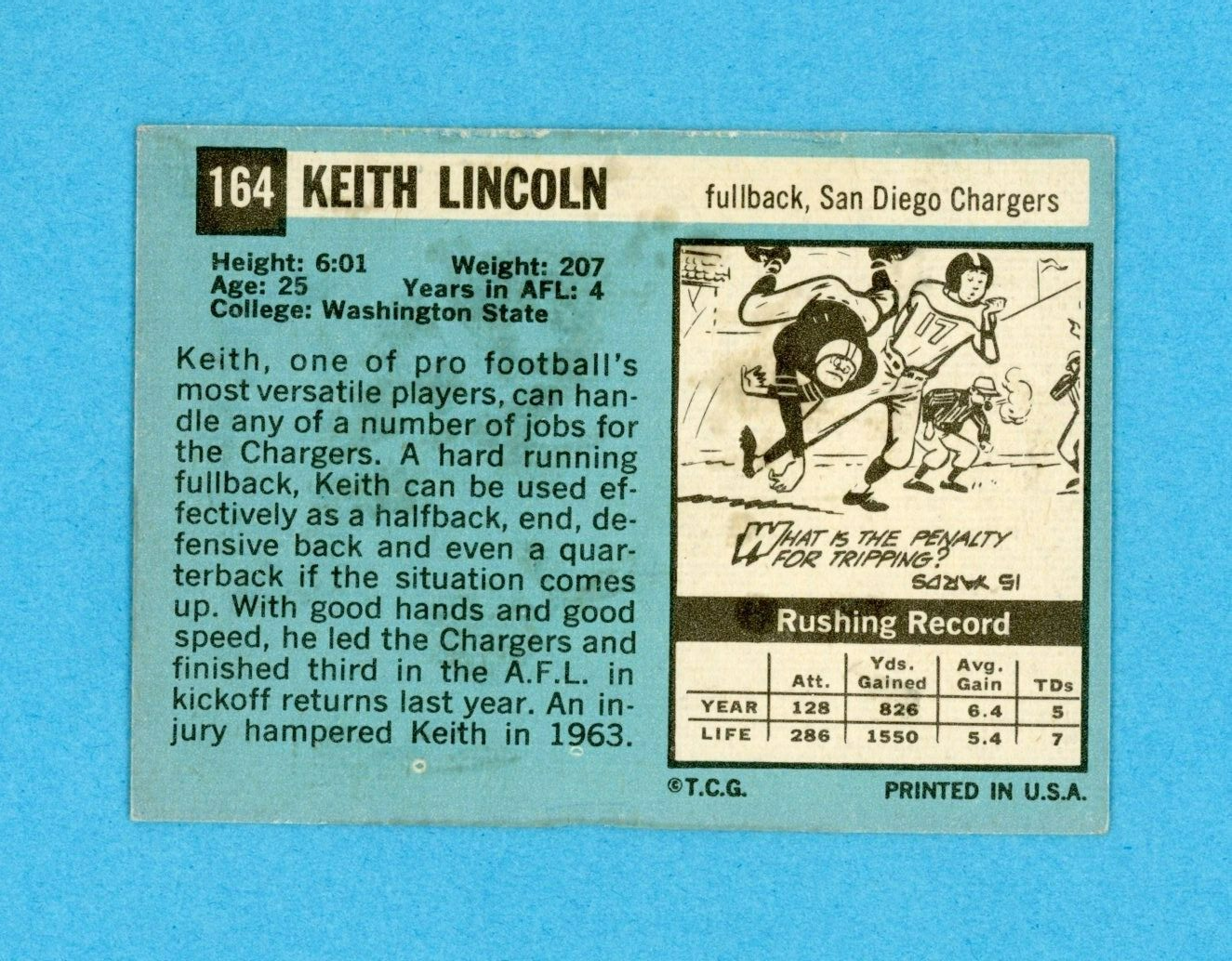 Keith Lincoln San Diego Chargers 1964 Topps #164 Autographed Football Card