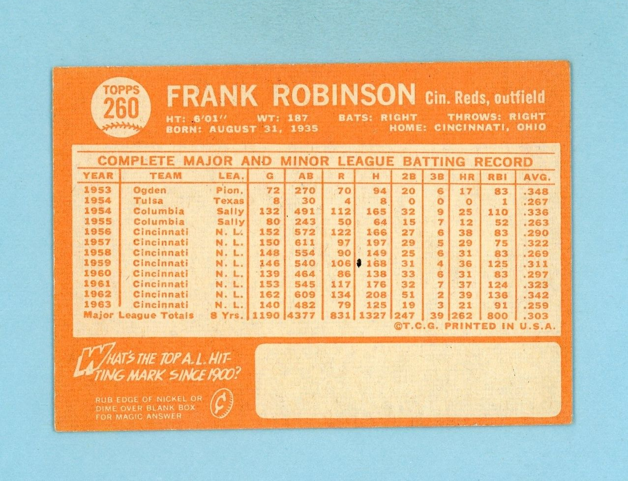 1964 Topps #260 Frank Robinson Cincinnati Reds Baseball Card EX