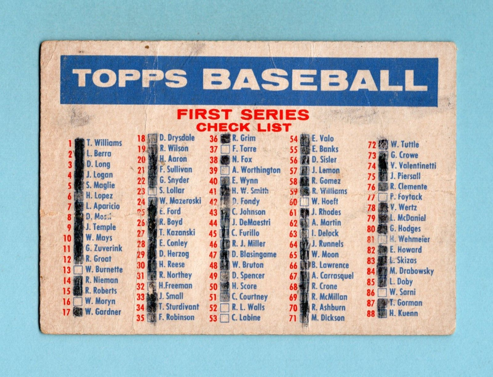 1957 Topps Checklist Series 1 & 2 Baseball Card Low Grade