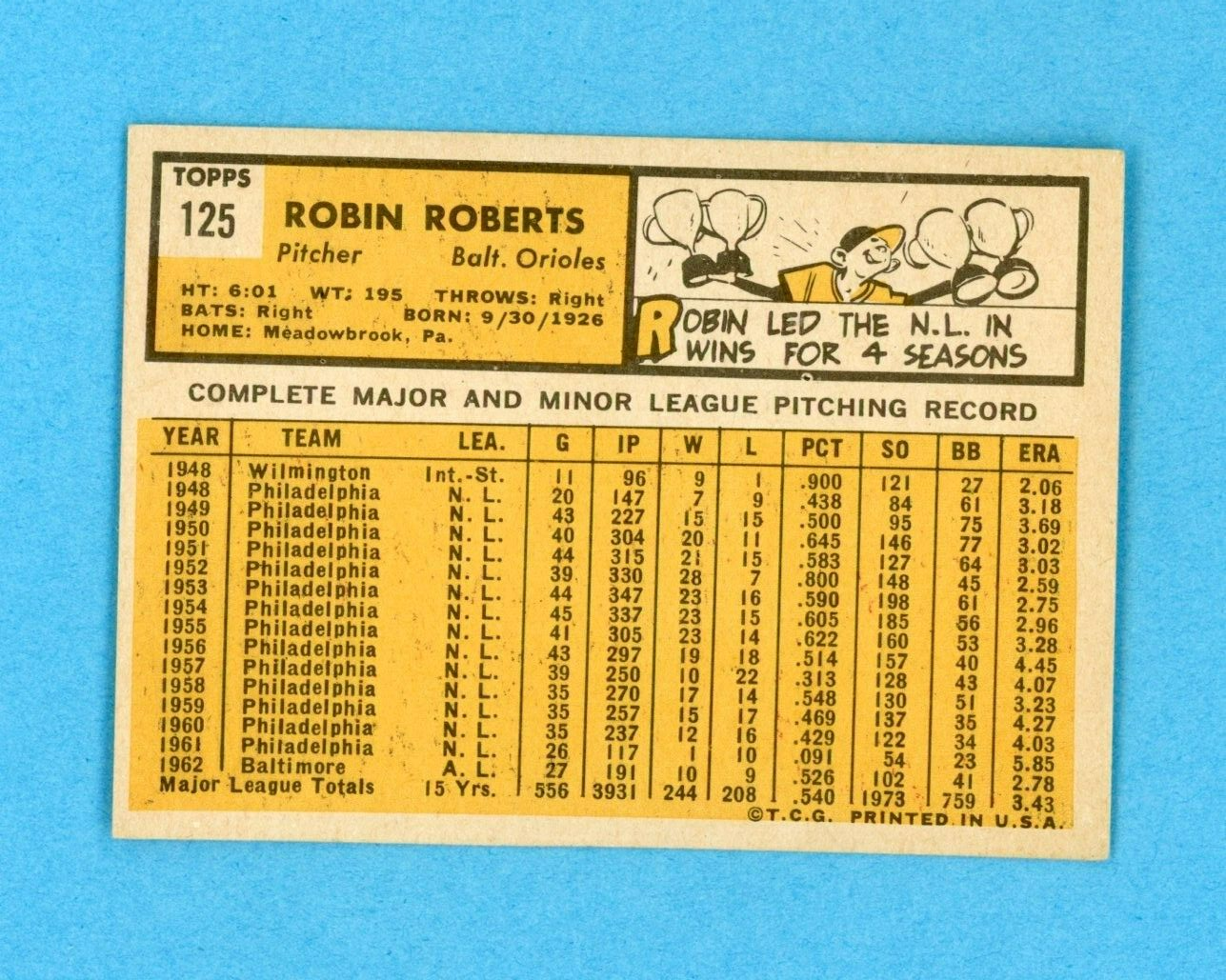 1963 Topps #125 Robin Roberts Baltimore Orioles Baseball Card E++ lht prt isu ft