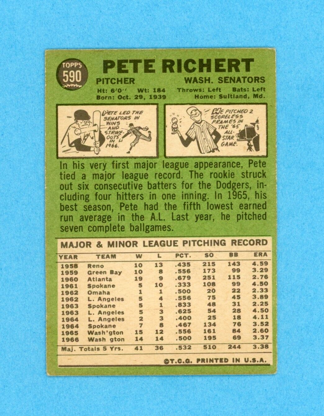 Pete Richert Signed 1967 Topps Card High #590 Auto with B&E Hologram