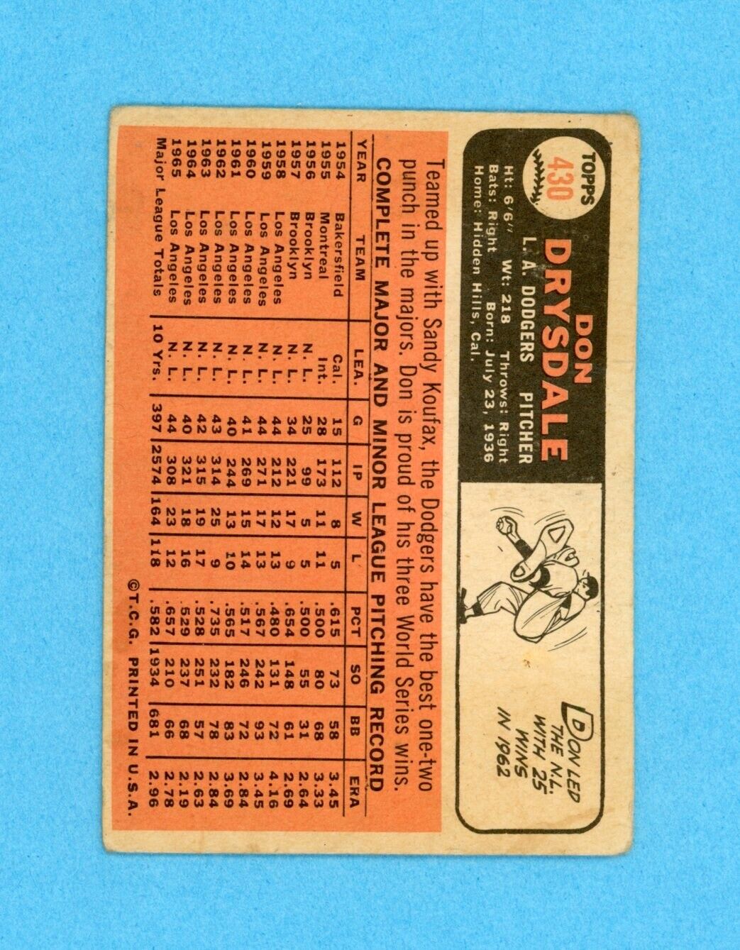 Don Drysdale Signed 1966 Topps Card #430 Auto with B&E Hologram