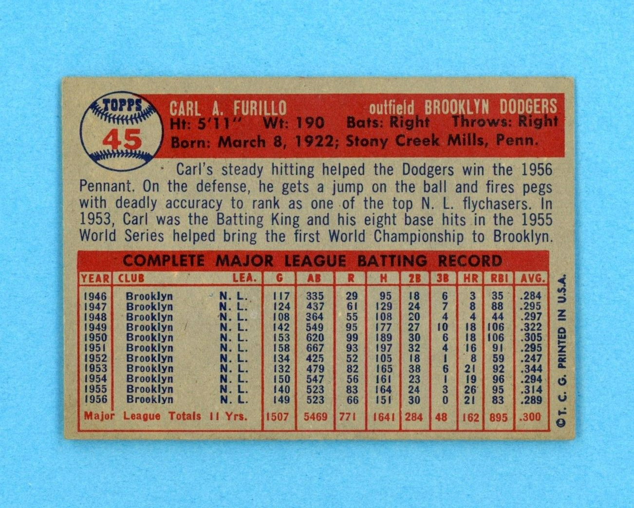 1957 Topps #45 Carl Furillo Brooklyn Dodgers Baseball Card Ex-Ex+