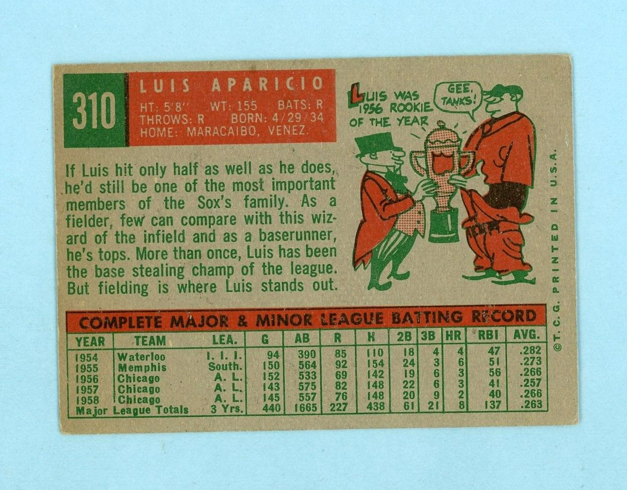 1959 Topps #310 Luis Aparicio Chicago White Sox Baseball Card EX