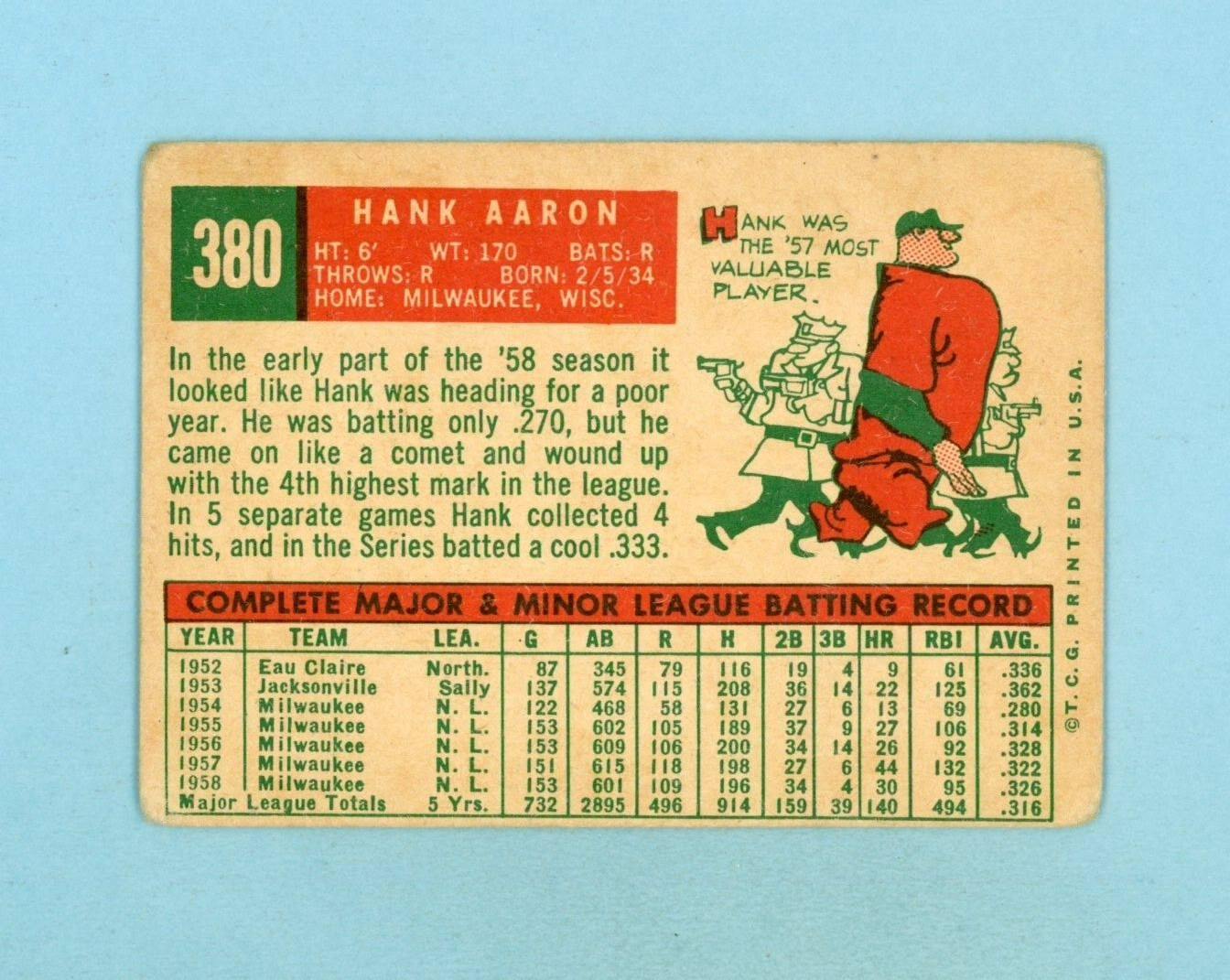 1959 Topps #380 Hank Aaron Milwaukee Braves Baseball Card Good