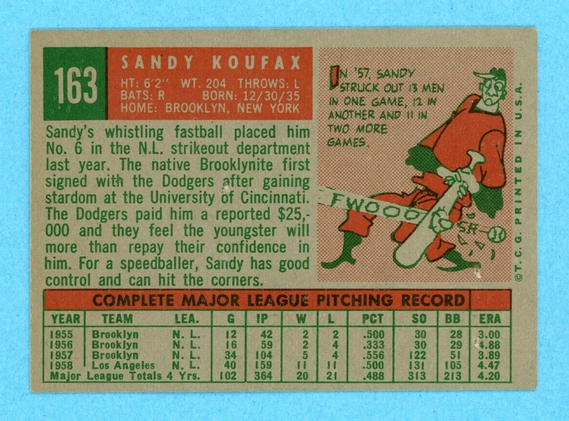 1959 Topps #163 Sandy Koufax Los Angeles Dodgers Baseball Card Low Grade st hols