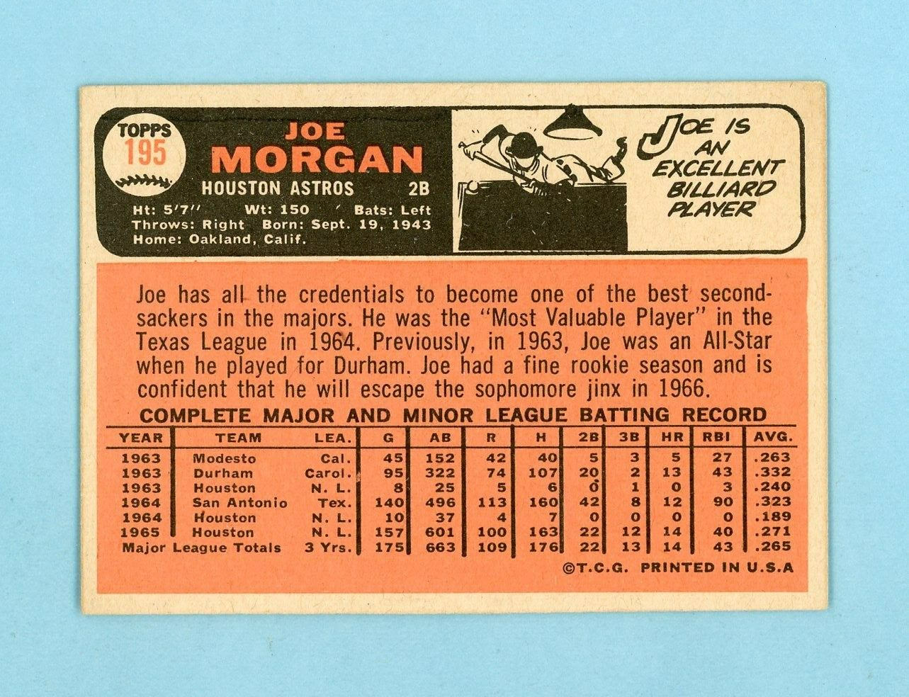 1966 Topps #195 Joe Morgan Houston Astros Baseball Card EX++