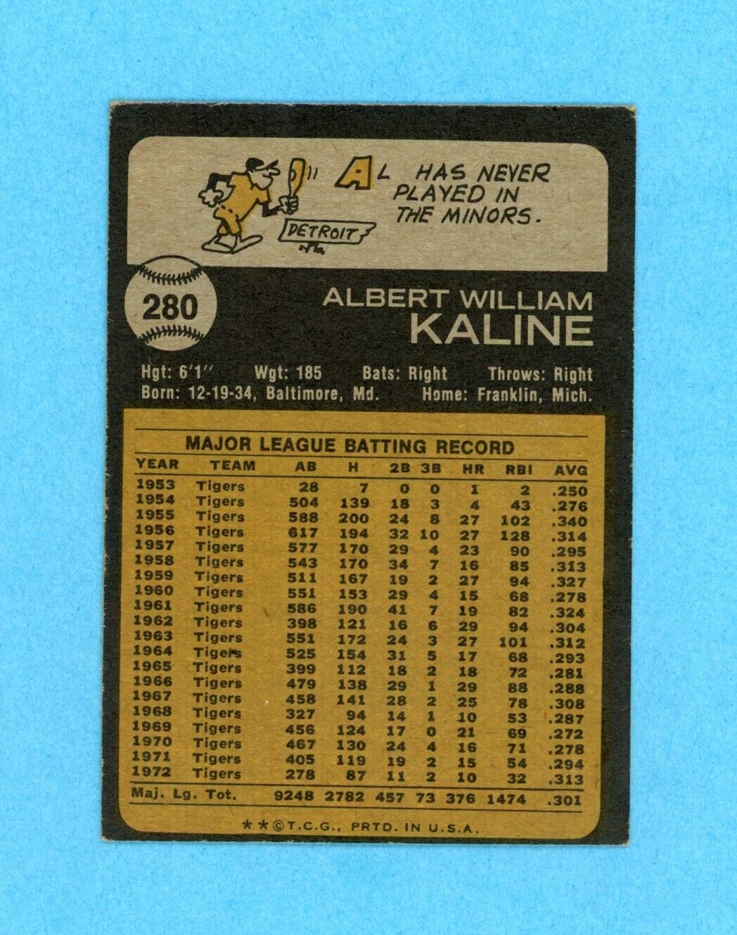 1973 Topps #280 Al Kaline Detroit Tigers Baseball Card EX+-Ex/Mt o/c