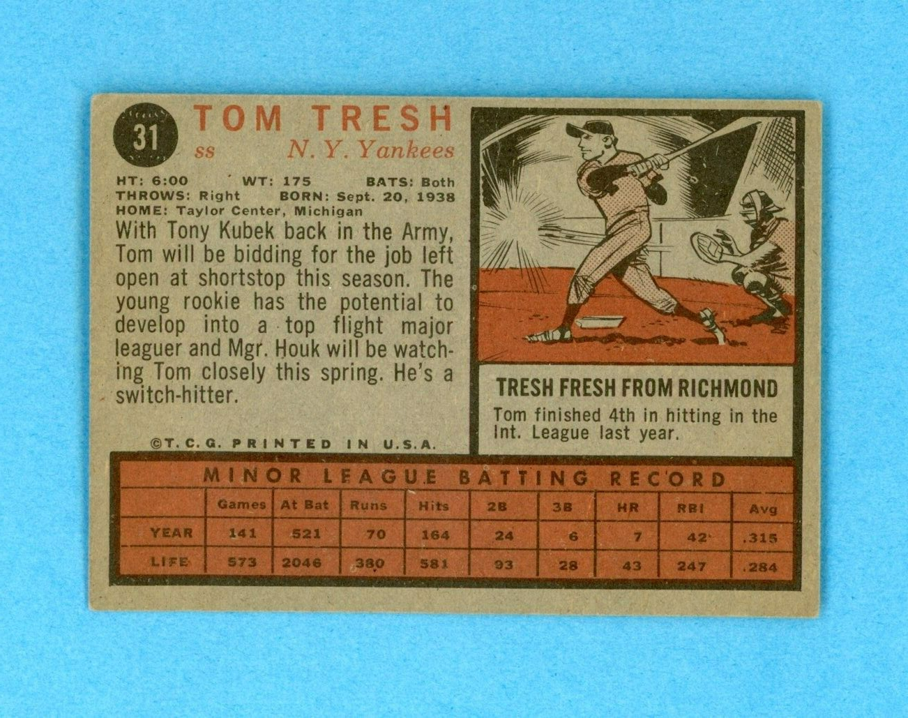 1962 Topps #31 Tom Tresh New York Yankees Rookie Baseball Card EX ap wrks