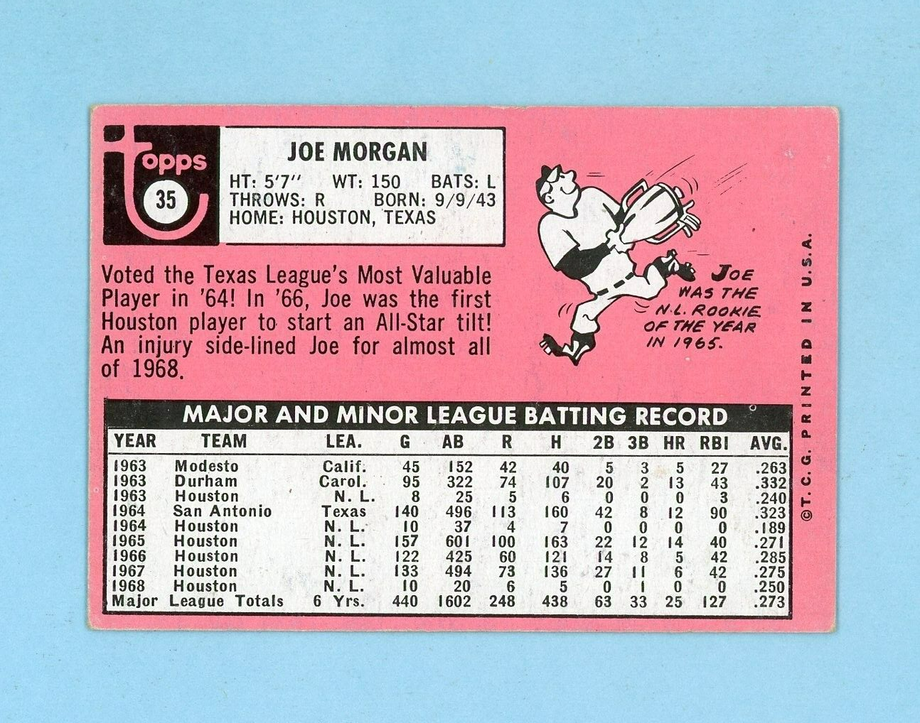 1969 Topps #35 Joe Morgan Houston Astros Baseball Card EX