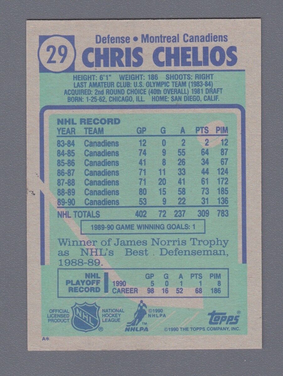 Chris Chelios 1990-91 Topps Signed Card Auto with B&E Hologram