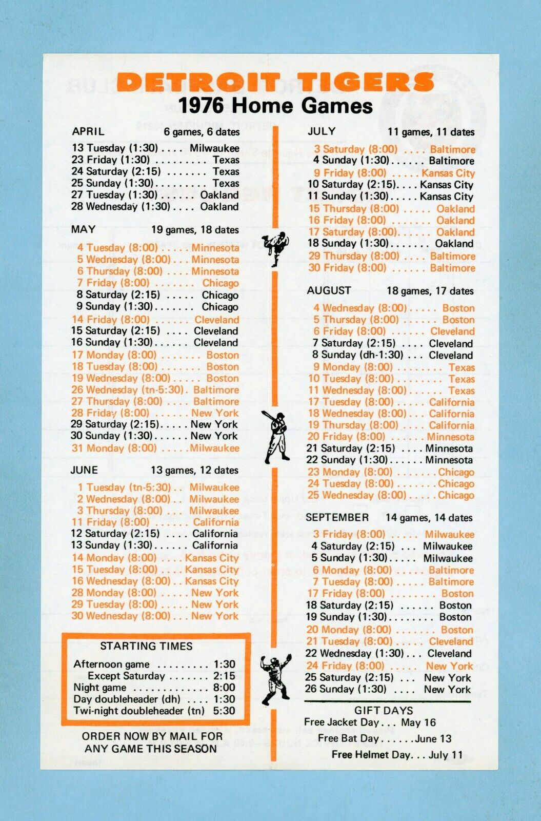 1976 Detroit Tigers Home Schedule & Ticket Request Form Sheet