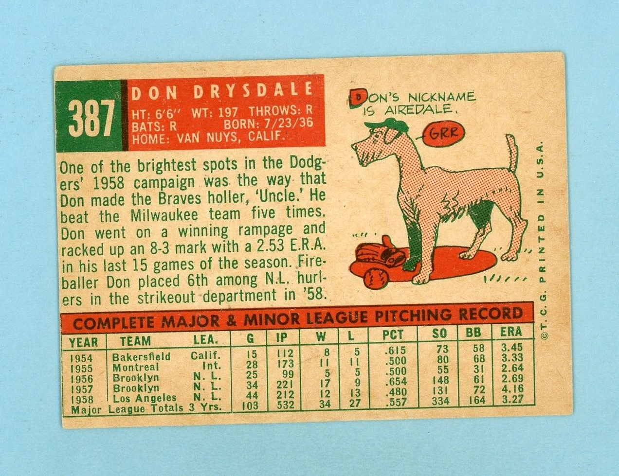 1959 Topps #387 Don Drysdale Los Angeles Dodgers Baseball Card Vg/Ex o/c