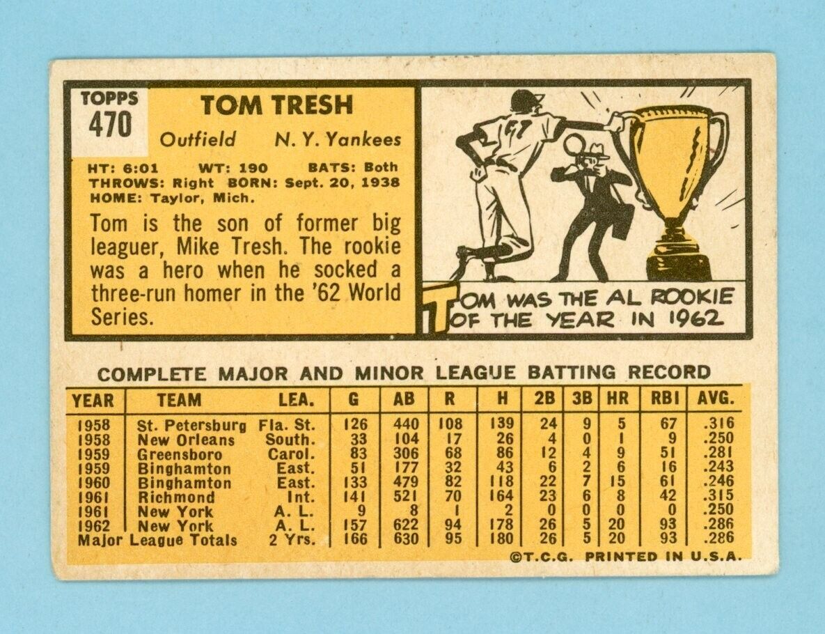 1963 Topps #470 Tom Tresh New York Yankees Baseball Card Vg/Ex wrks blc