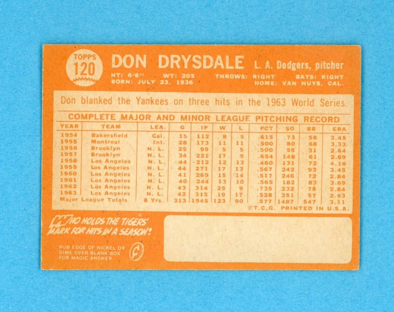 1964 Topps #120 Don Drysdale Los Angeles Dodgers Baseball Card EX - EX+