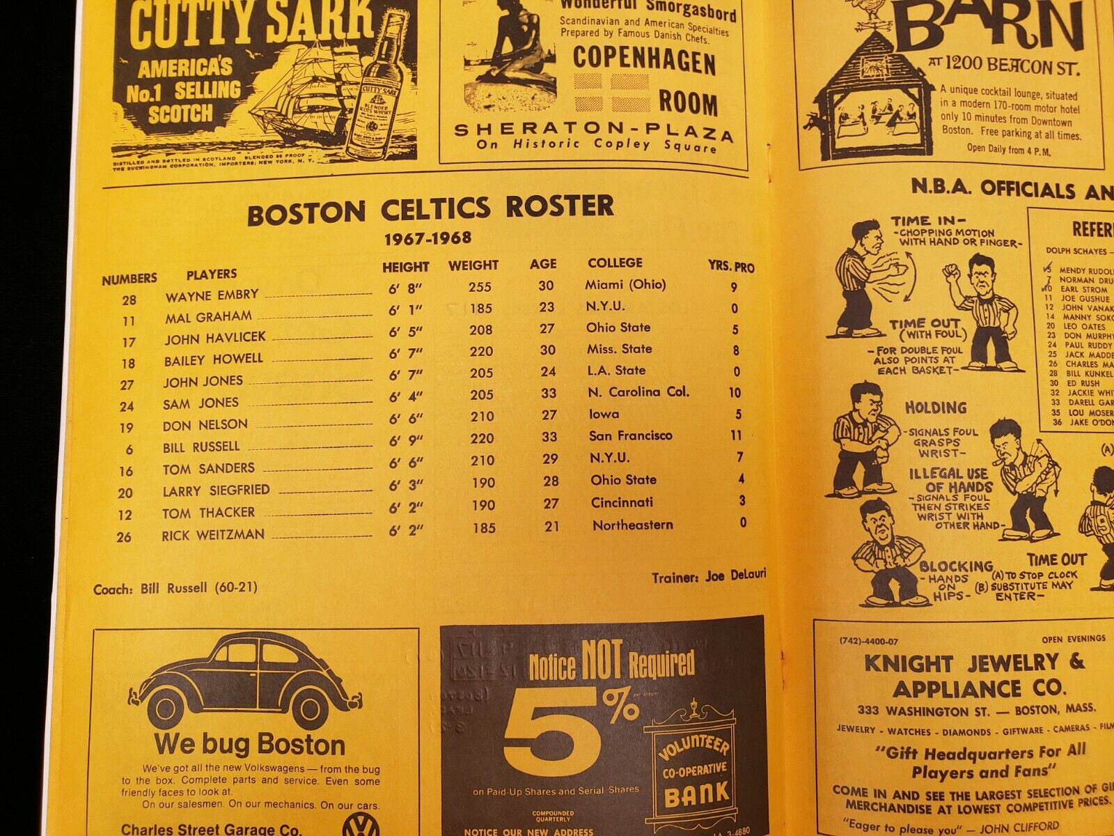 April 30th, 1968 Los Angeles Lakers @ Boston Celtics Game 5 Championship Program