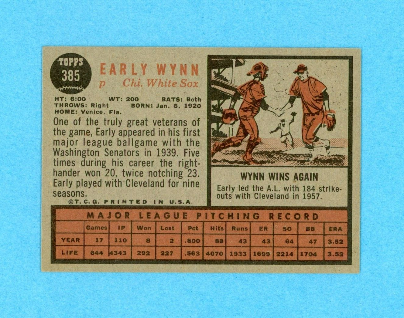 1962 Topps #385 Early Wynn Chicago White Sox Baseball Card Ex - Ex+