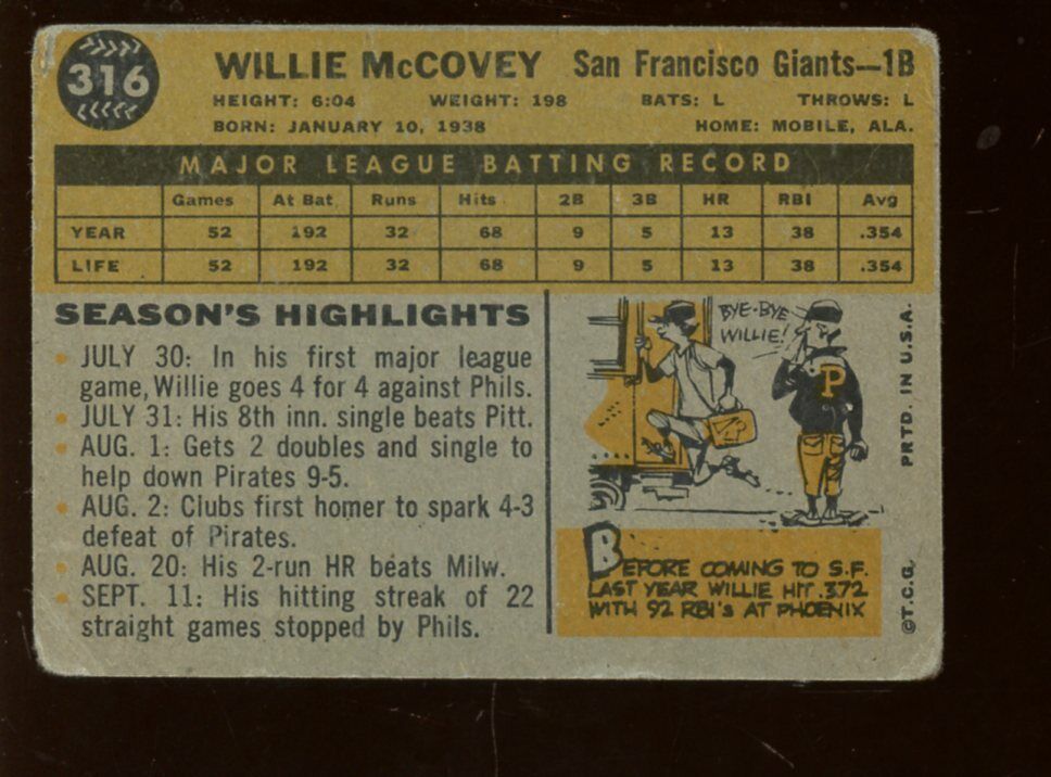 1960 Topps Baseball Card #316 Willie McCovey Rookie G/VG