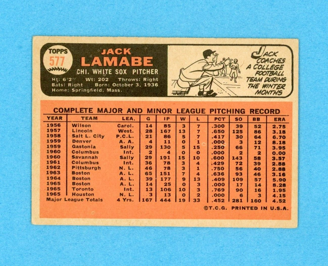 1966 Topps #577 Jack Lamabe Chicago White Sox High Number Baseball Card EX