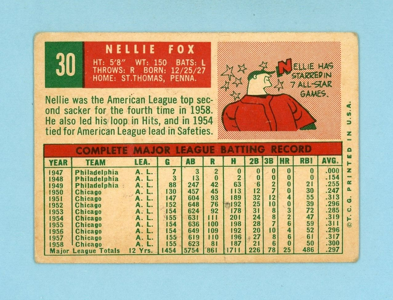 1959 Topps #30 Nellie Fox Chicago White Sox Baseball Card VG