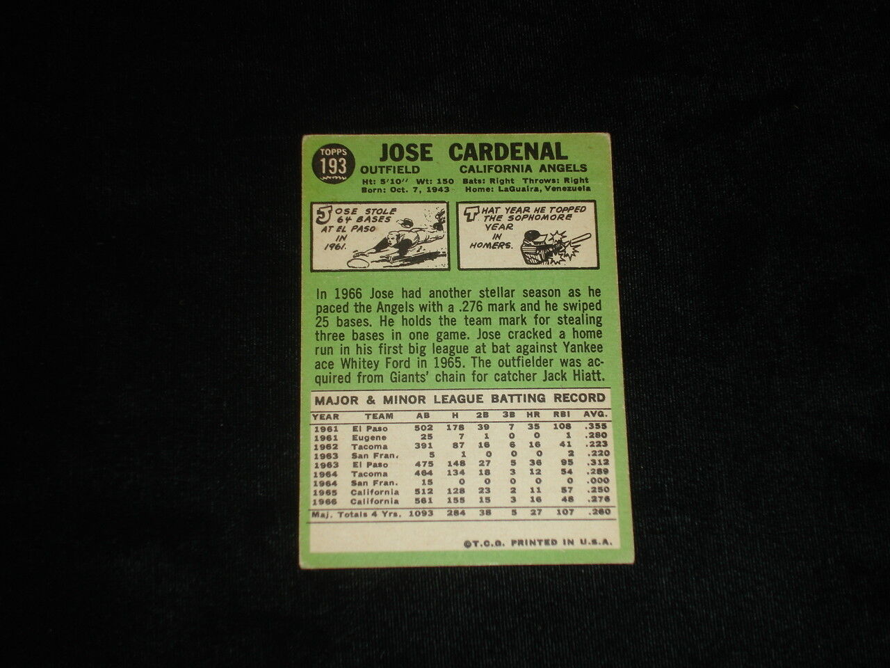 1967 Topps Jose Cardenal Autographed Baseball Card-California Angels-#193