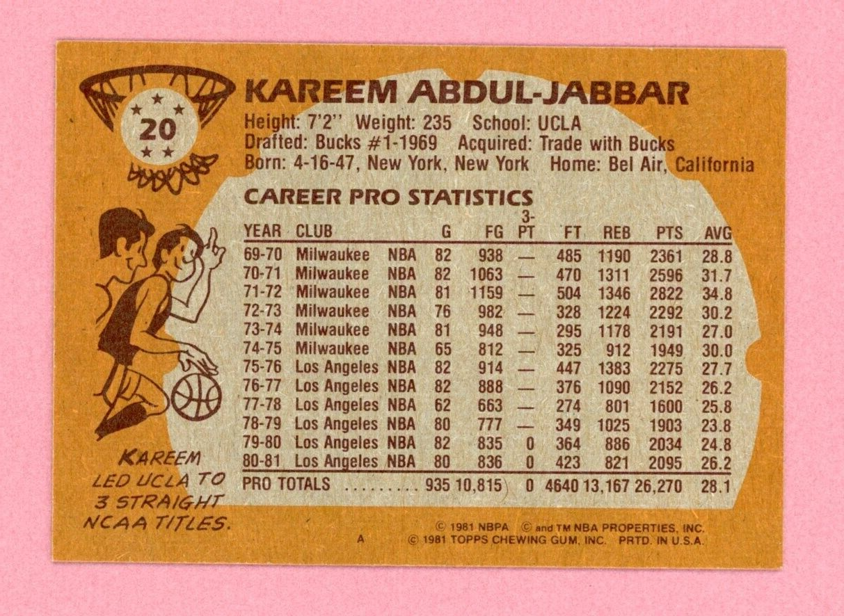 1981-82 Topps #20 Kareem Abdul-Jabbar LA Lakers Basketball Card Ex/Mt - NM