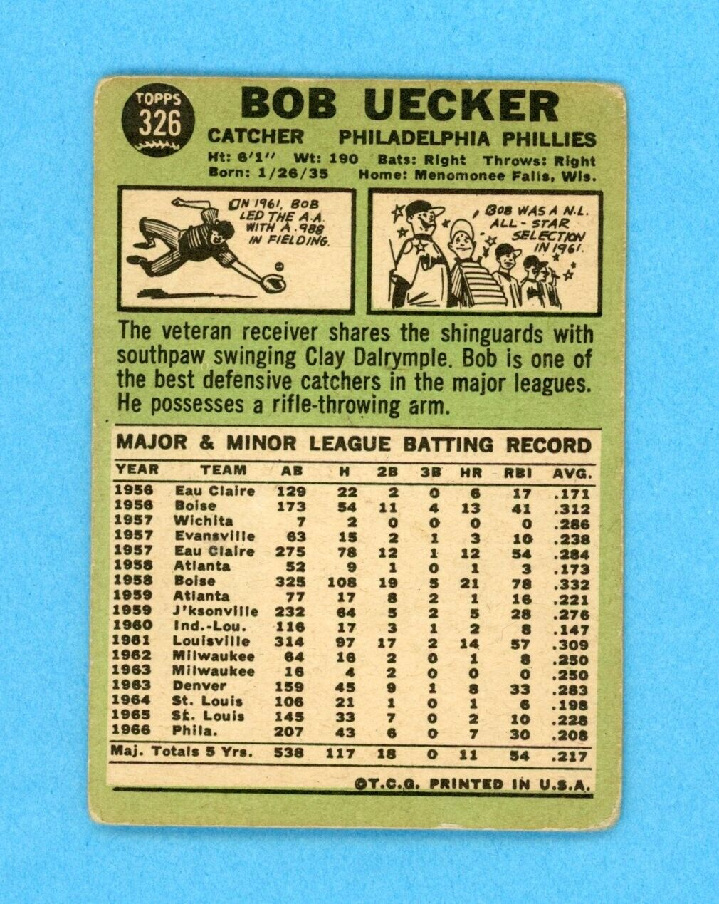 1967 Topps #326 Bob Uecker Philadelphia Phillies Baseball Card Low Grade