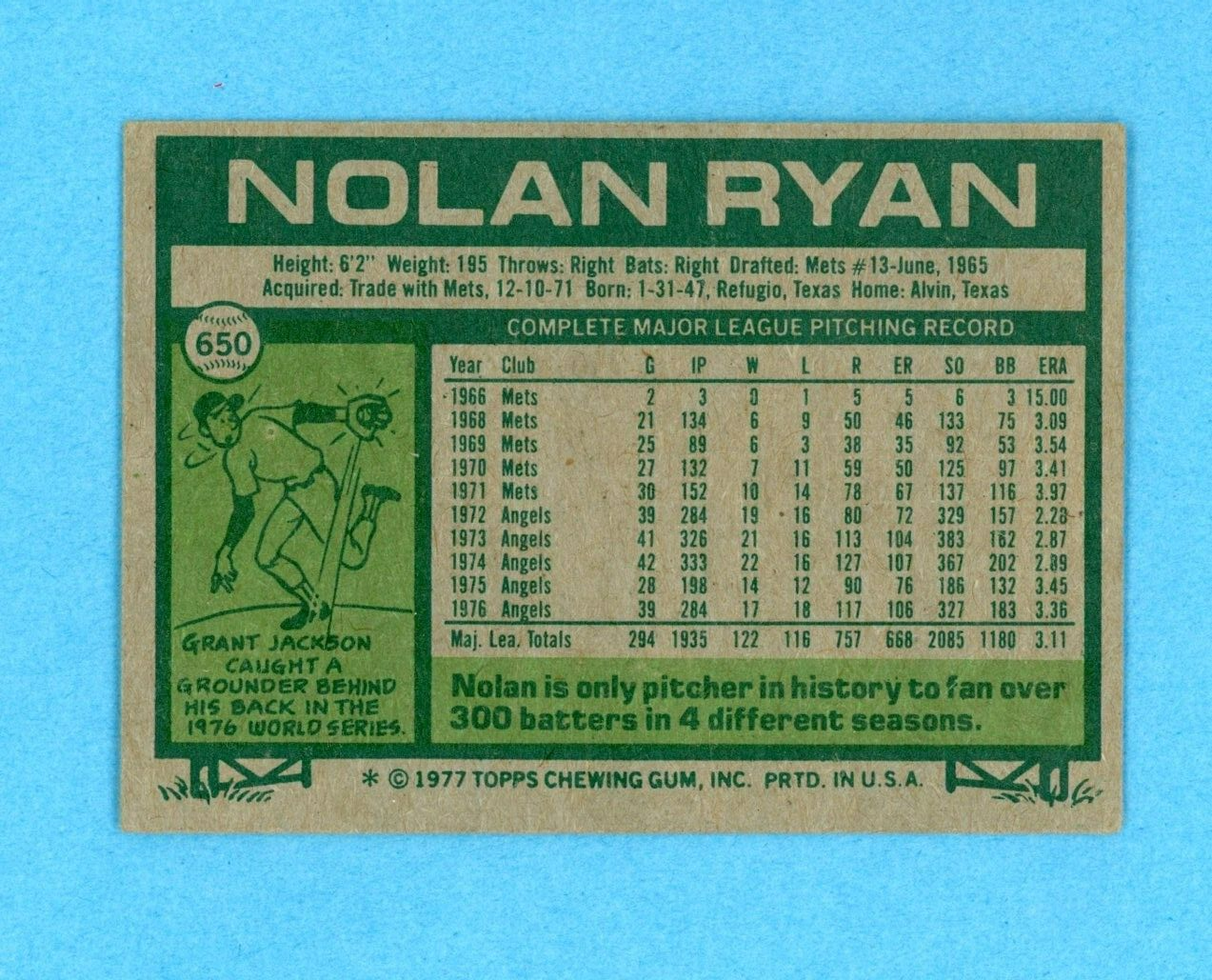 1977 Topps #650 Nolan Ryan California Angels Baseball Card EX