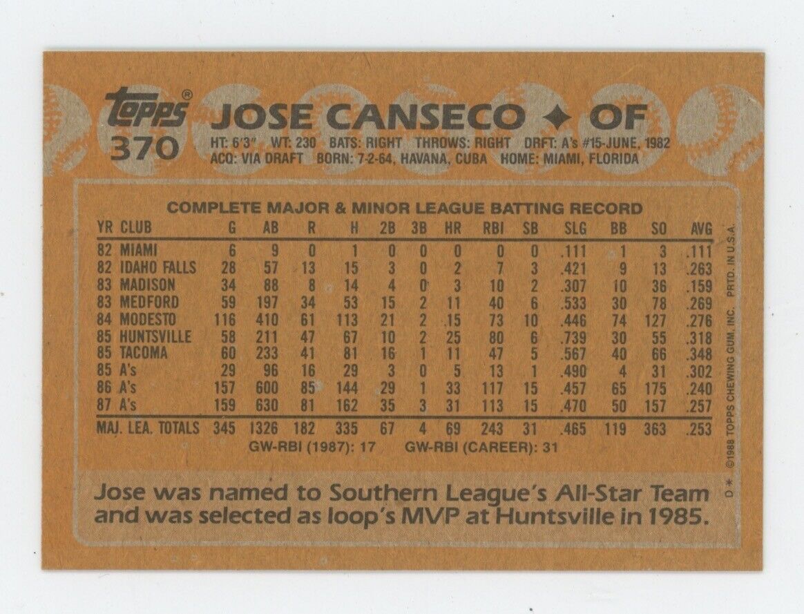 Jose Canseco Signed 1988 Topps Card #370 Auto w B&E Hologram