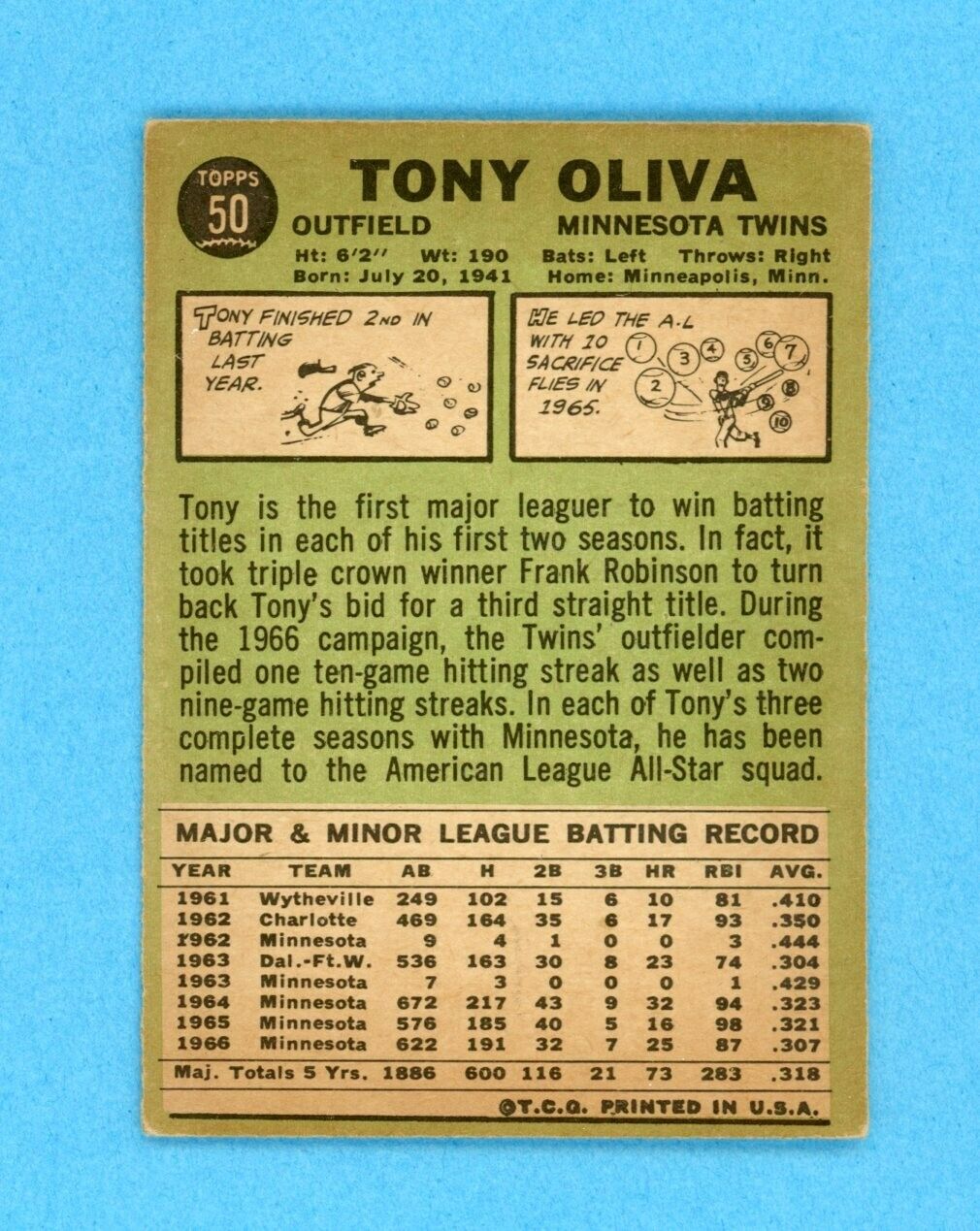 1967 Topps #50 Tony Oliva Minnesota Twins Baseball Card Vg/Ex