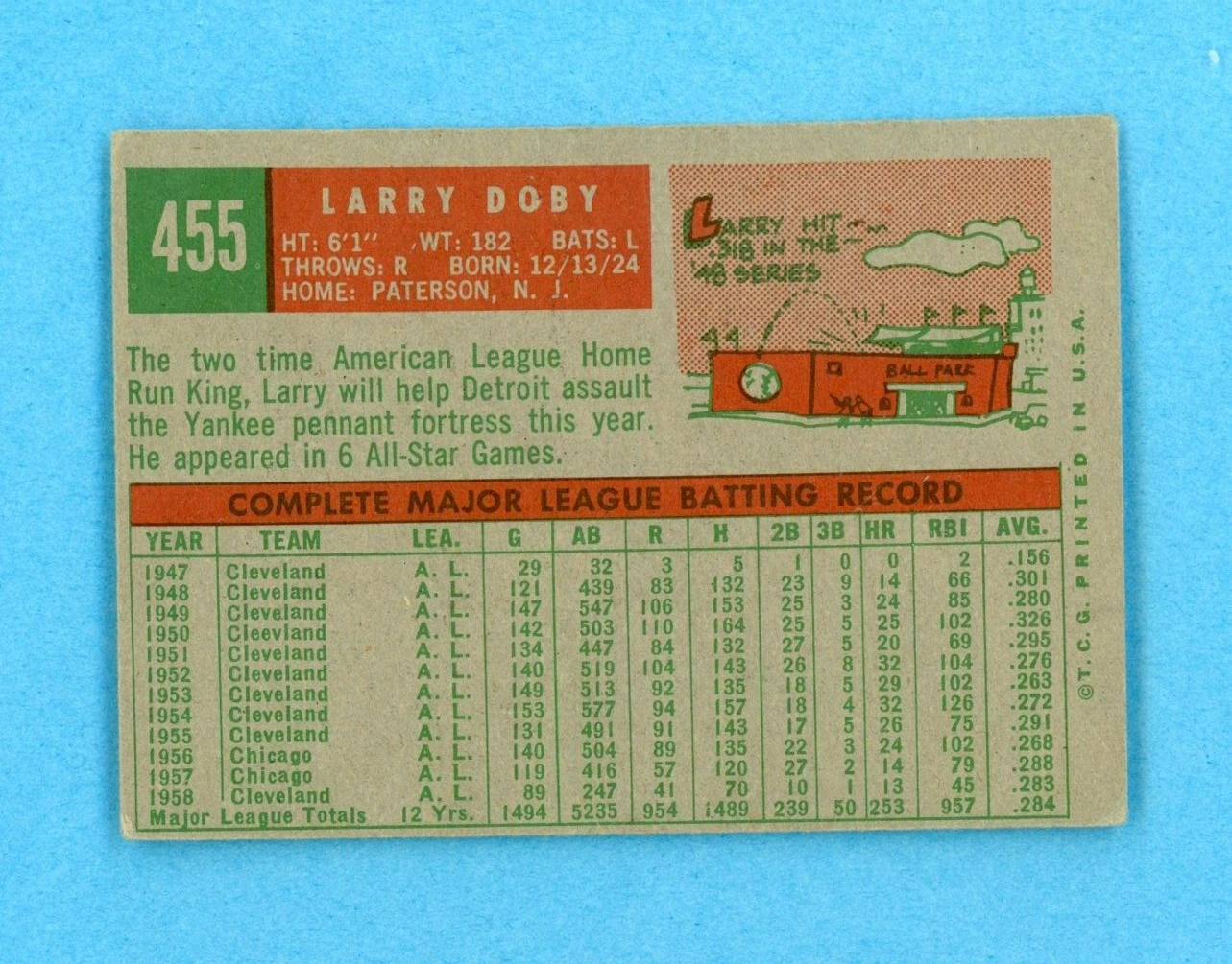 1959 Topps #455 Larry Doby Detroit Tigers Baseball Card Vg/Ex