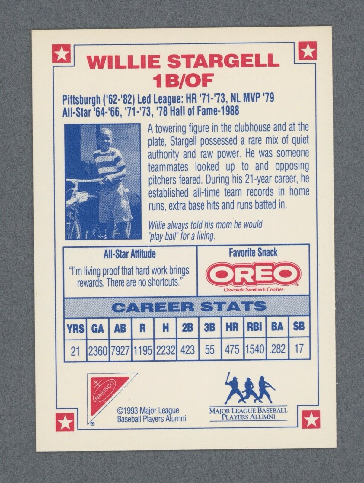 Willie Stargell Signed 1993 Nabisco Card w/cert Auto w B&E Hologram