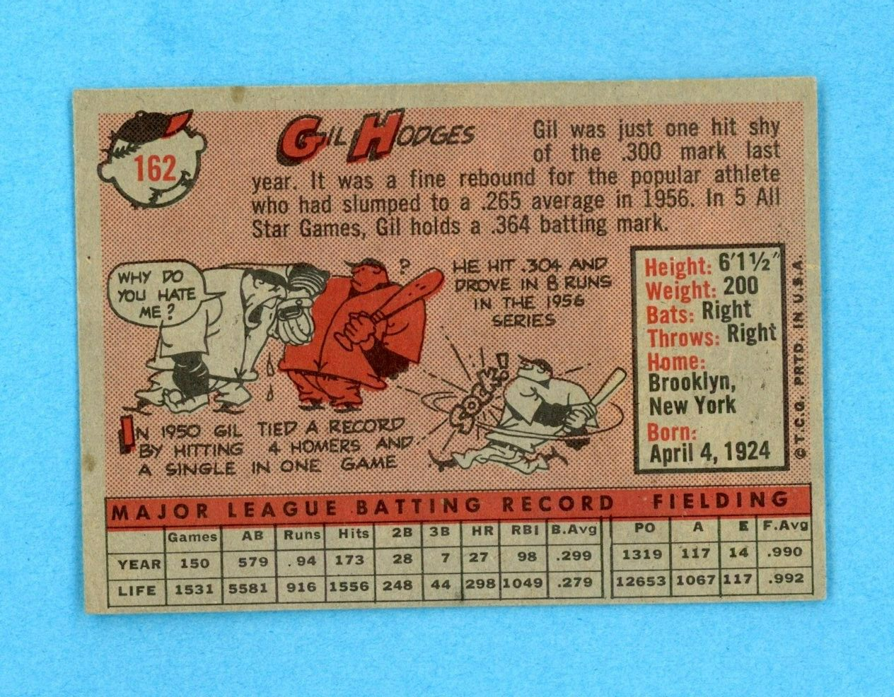 1958 Topps #162 Gil Hodges Los Angeles Dodgers Baseball Card EX+ twtrc