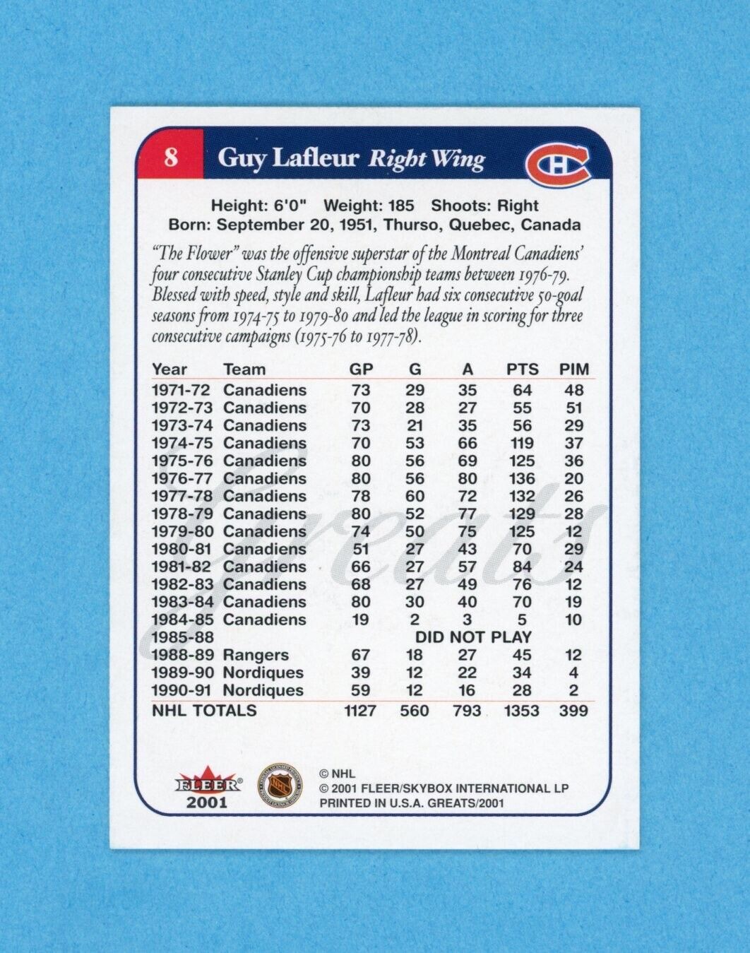 Guy LaFleur Signed 2001 Fleer Greats of the Game Card #8 with B&E Hologram