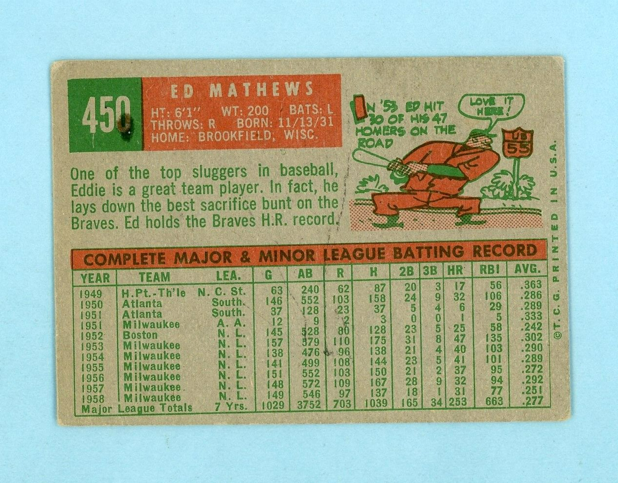 1959 Topps #450 Ed Mathews Milwaukee Braves Baseball Card Vg/Ex wrks/sta/mks