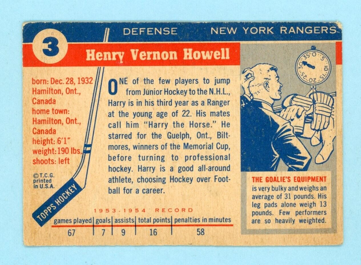 1954-55 Topps #3 Harry Howell New York Rangers Hockey Card Vg/Ex