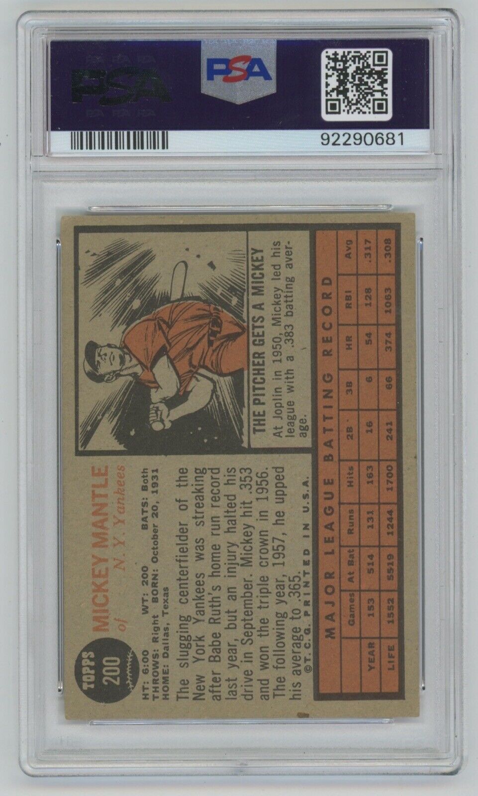 Mickey Mantle 1962 Topps Card #200 • PSA 3 VG