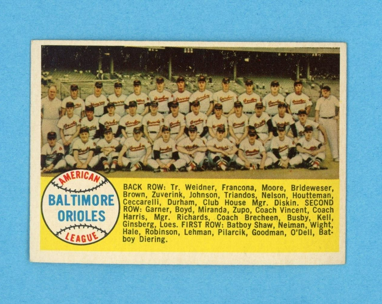 1958 Topps #408 Baltimore Orioles Team Baseball Card EX Mks on Bk alpha Vari