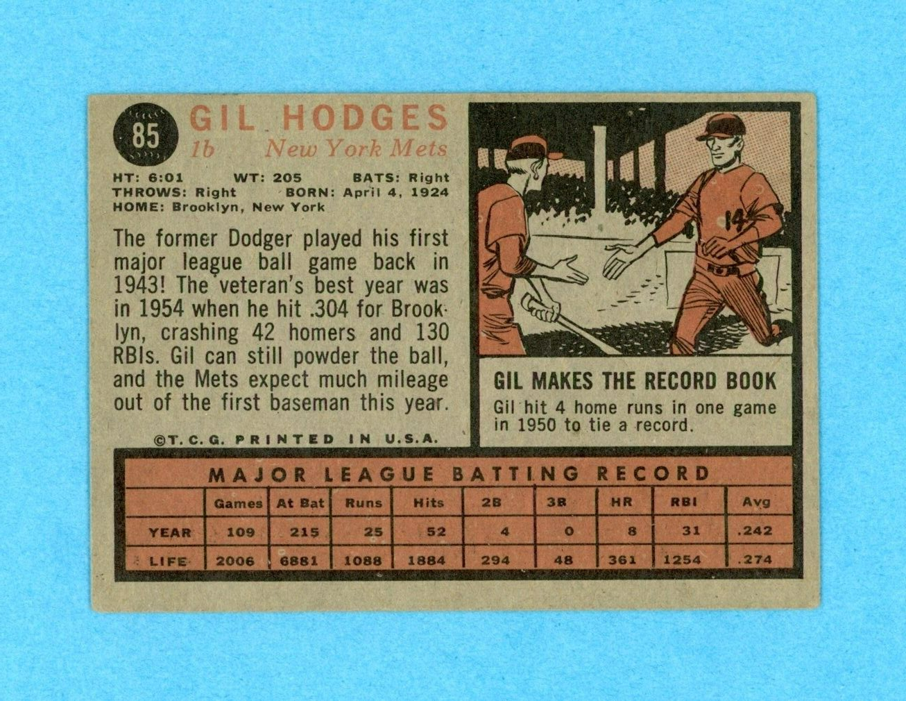 1962 Topps #85 Gil Hodges New York Mets Baseball Card Vg/Ex prt lns