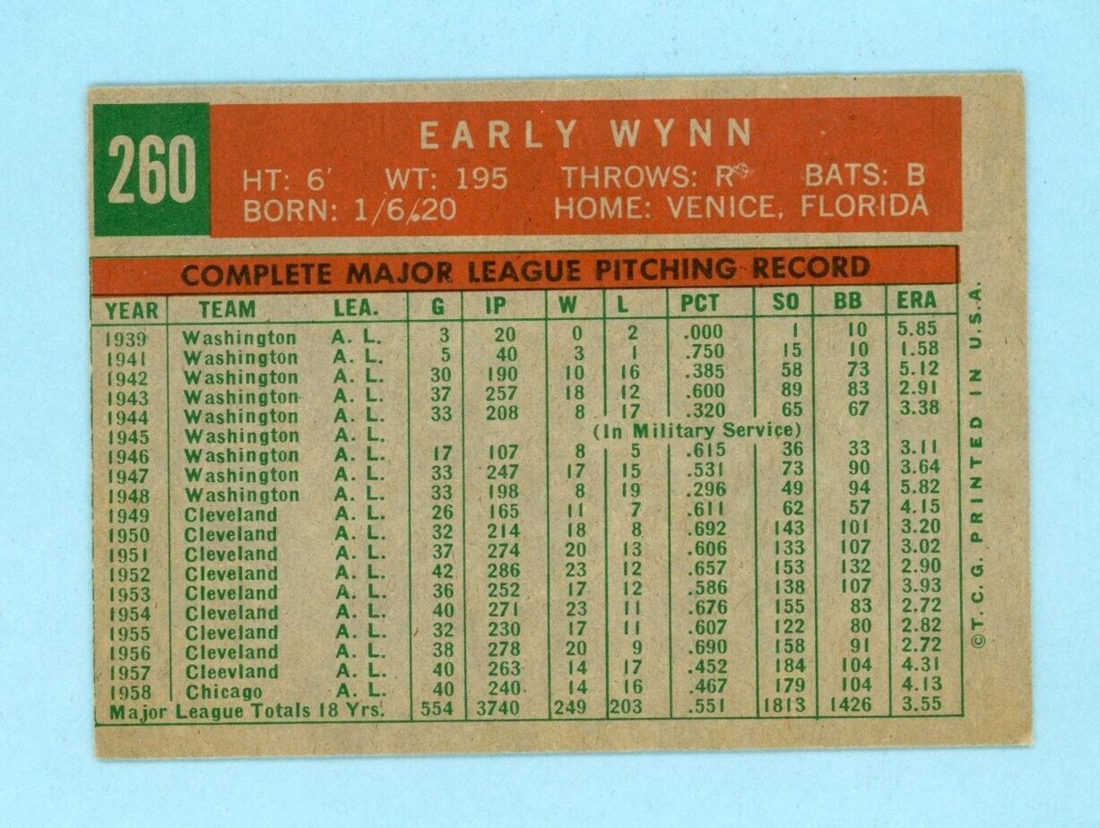 1959 Topps #260 Early Wynn Chicago White Sox Baseball Card EX+ - Ex/Mt