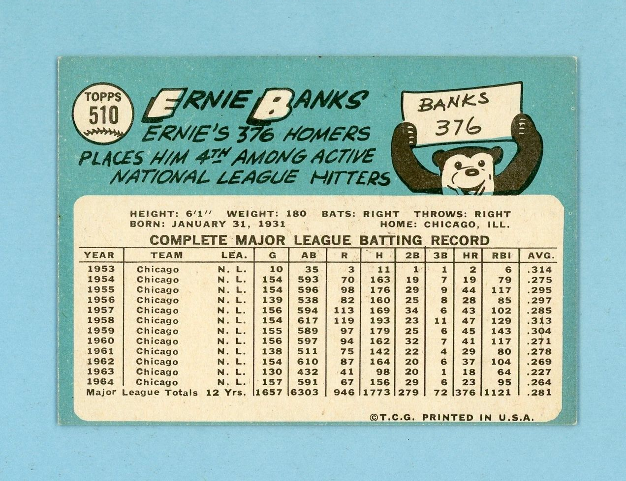 1965 Topps #510 Ernie Banks Chicago Cubs Baseball Card EX - EX+ o/c