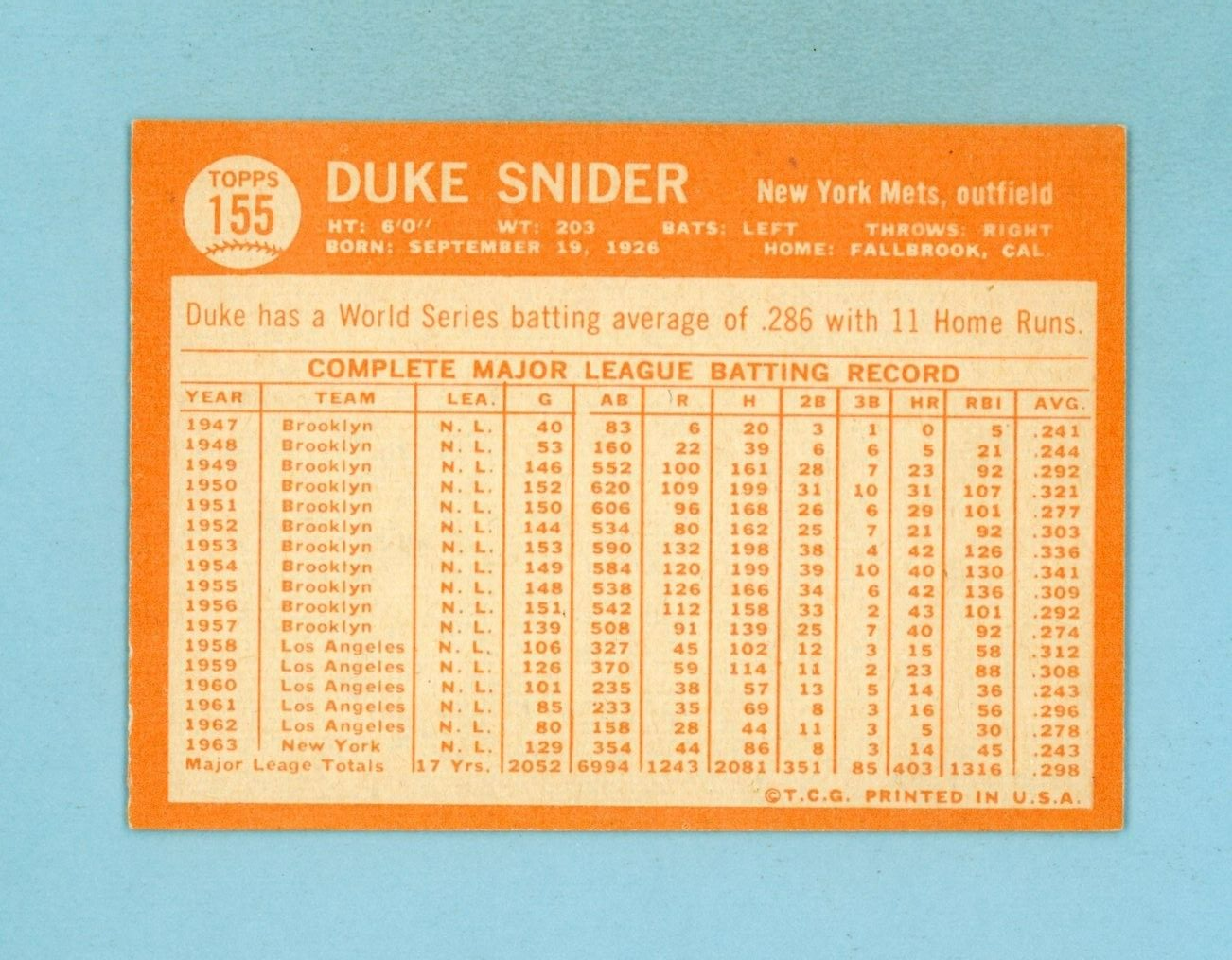 1964 Topps #155 Duke Snider New York Mets Baseball Card EX+