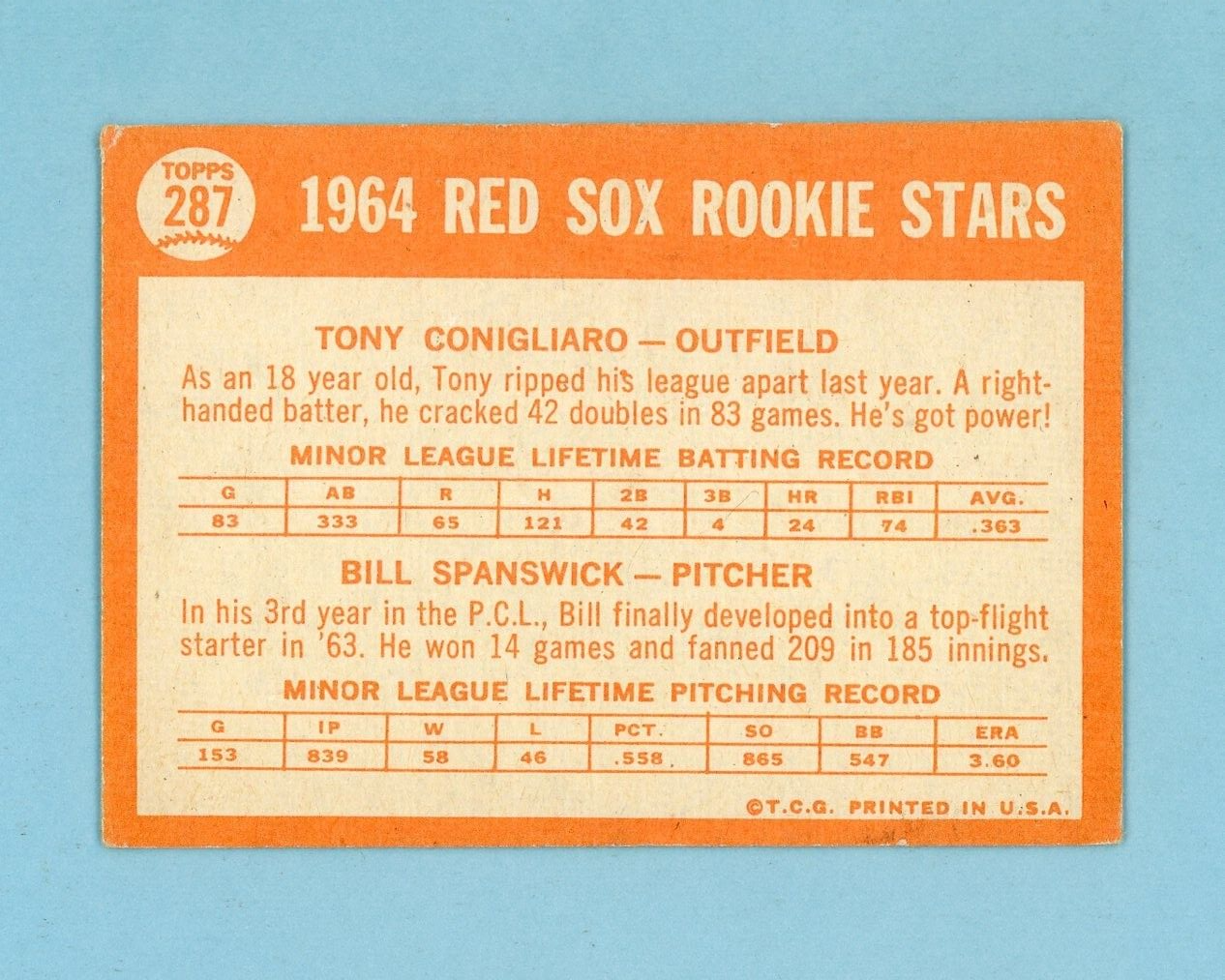 1964 Topps #287 Tony Conigliaro Boston Red Sox Rookie Baseball Card Vg/Ex wrks