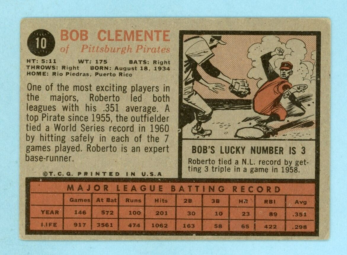 1962 Topps #10 Roberto Clemente Pittsburgh Pirates Baseball Card VG+