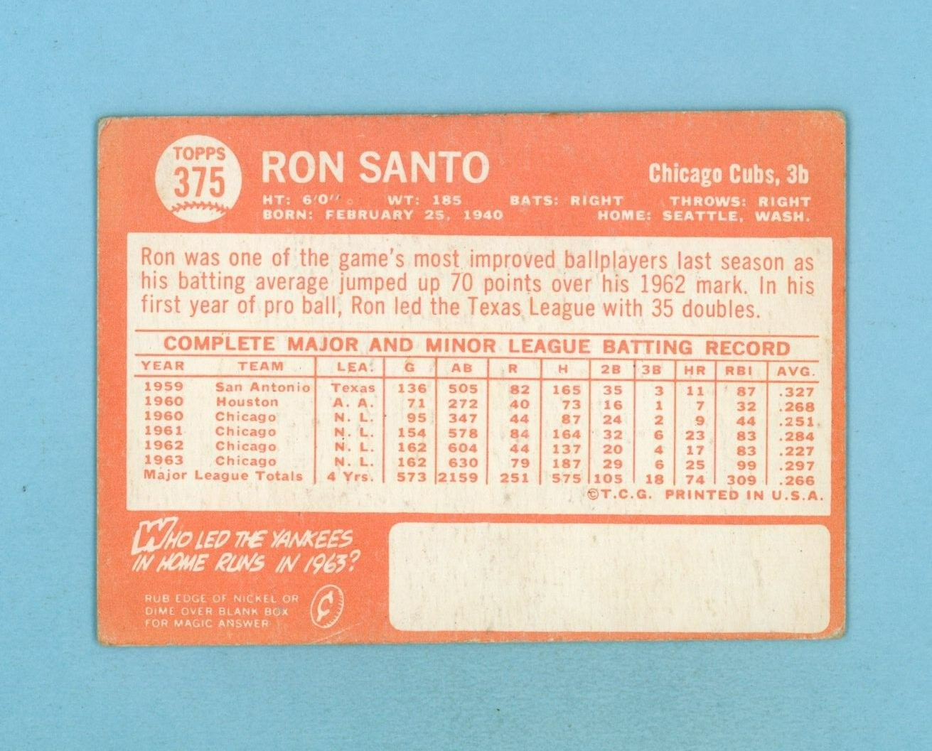 1964 Topps #375 Ron Santo Chicago Cubs Baseball Card Vg-Vg+