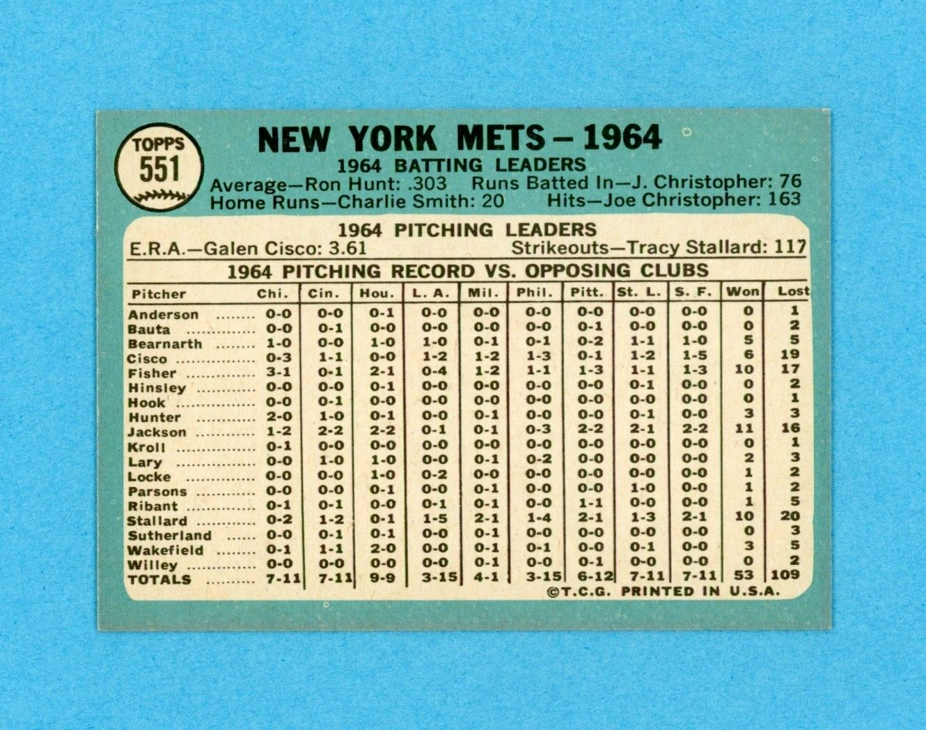 1965 Topps #551 New York Mets Team Baseball Card Ex/Mt