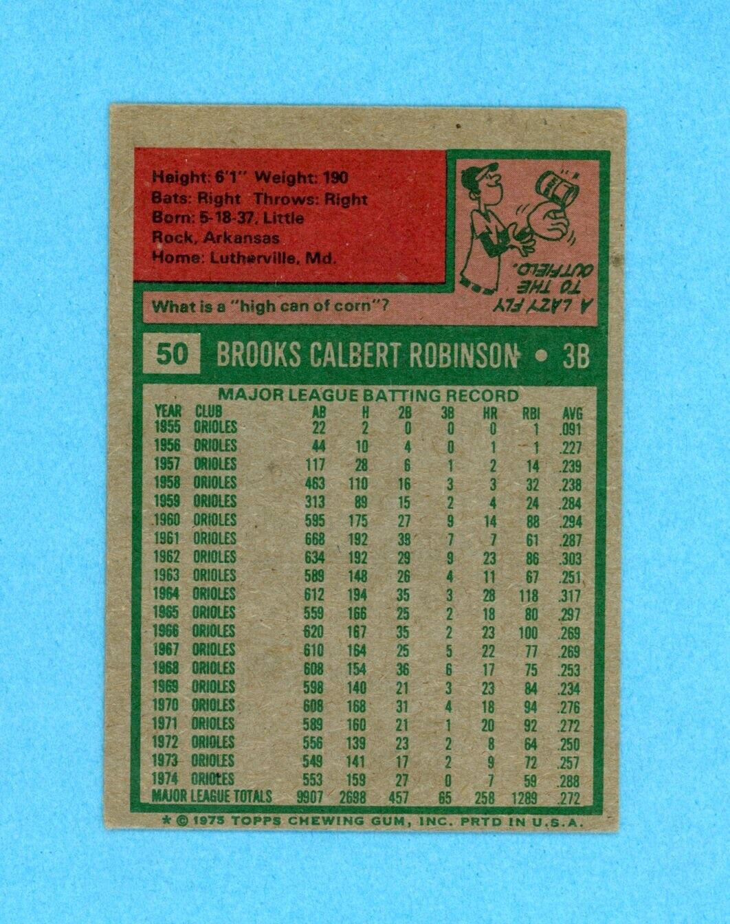 Brooks Robinson Signed 1975 Topps Card #50 Auto with B&E Hologram